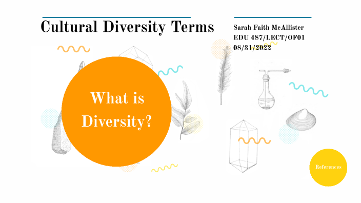 Week 2:Presentation on Cultural Diversity Terms by Sarah McAllister on ...