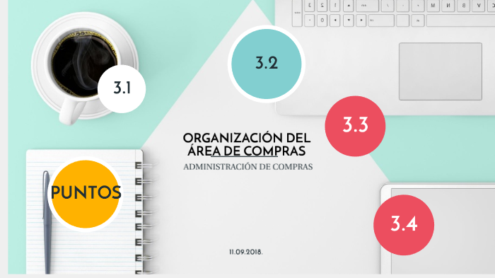 ORGANIZACIÓN DEL ÁREA DE COMPRAS by Gerson Bernal on Prezi