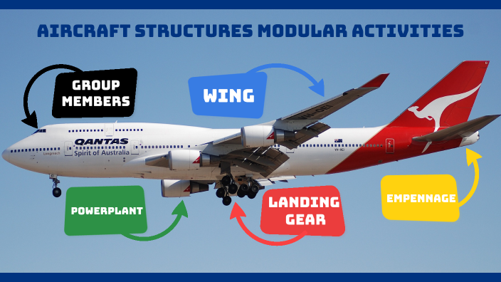 Aircraft Structures Midterm Modular Activities by Pilar, Julius Russell ...