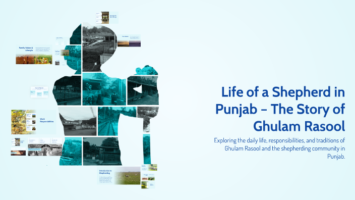 Gulam Rasool Rajput Life of a Shepherd in Punjab – The Story of Ghulam Rasool by Noman ...