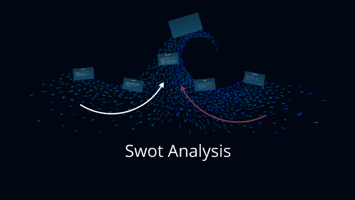 Swot Analysis by Philip Jackson on Prezi