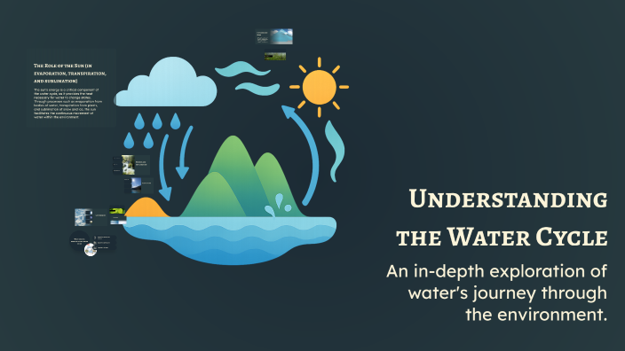 Understanding the Water Cycle by Hannah Neuenschwander on Prezi