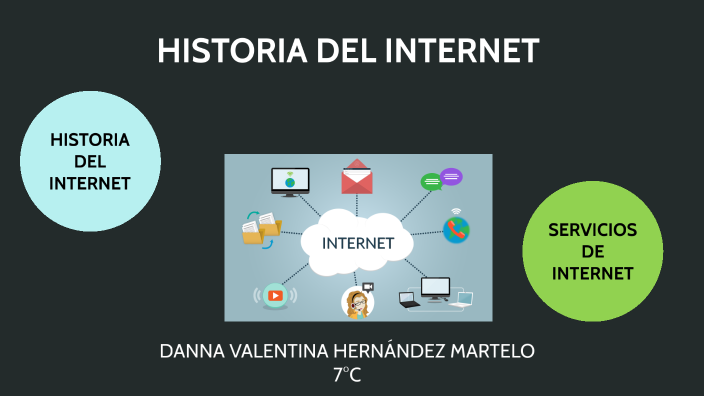 HISTORIA DEL INTERNET by Danna Hernandez on Prezi