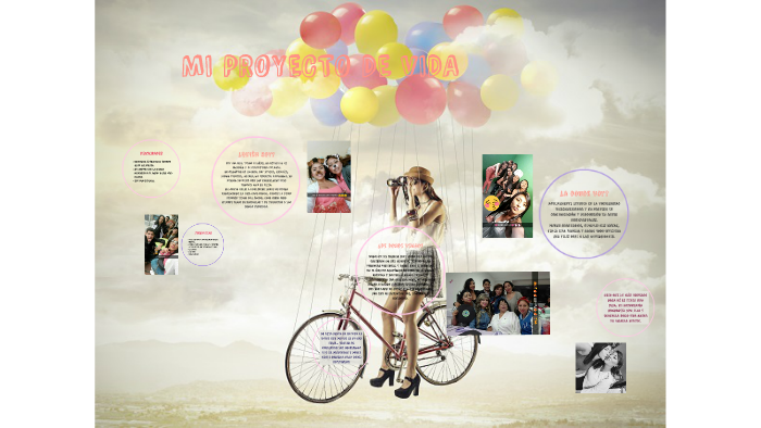 MI PROYECTO DE VIDA by Valeria Romero on Prezi