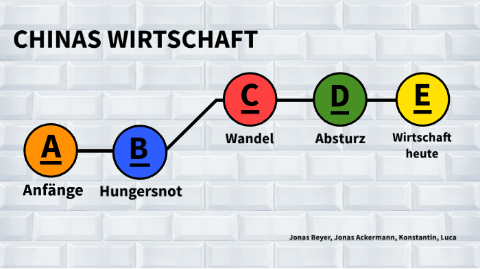 China - Wirtschaft by Jonas Beyer on Prezi