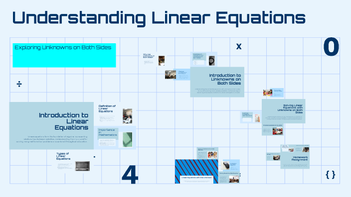 Understanding Linear Equations by Akila A on Prezi
