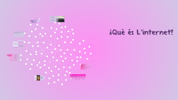 ¿Qué es el Internet? by Ainhoa Jimenez on Prezi