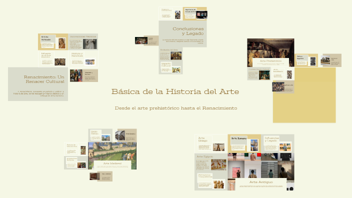 Básica de la Historia del Arte by Katterinna Amarante on Prezi