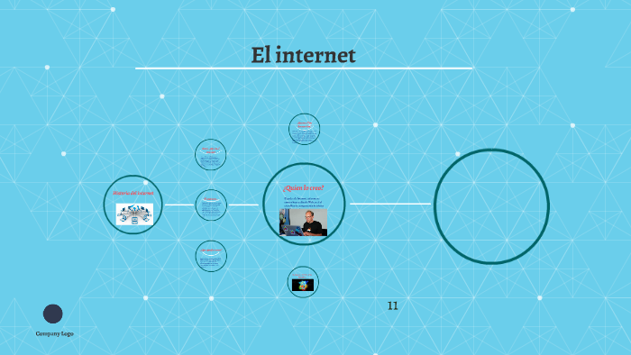 Historia del internet by Sleither Diaz on Prezi
