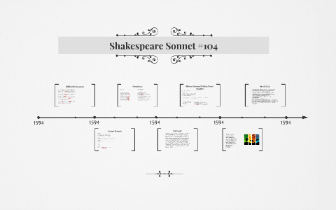 Shakespeare Sonnet #104 by Ronny Tucker on Prezi