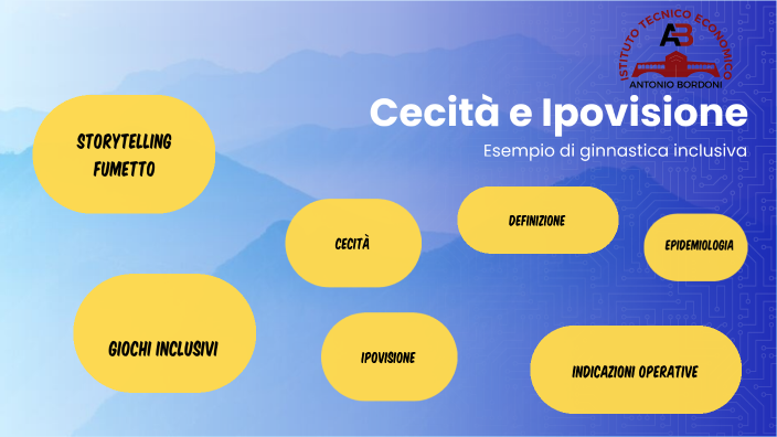 Cecità E Ipovisione By Andrea Minnuto On Prezi