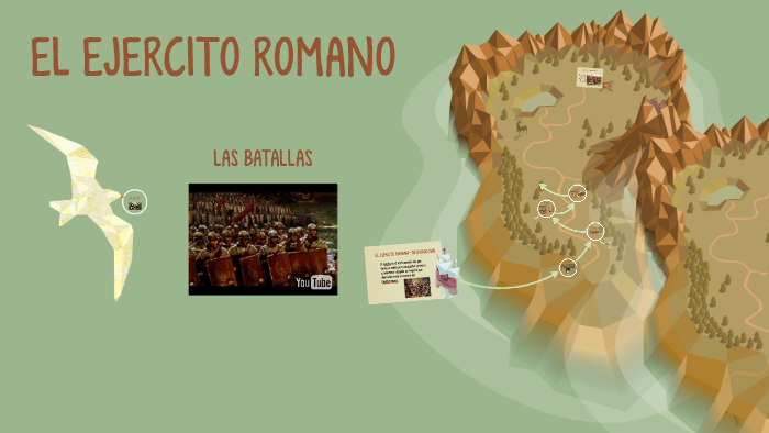 EL EJERCITO ROMANO by Aesis Rojas on Prezi