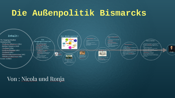 Bismarcks Außenpolitik By Ronja Lösche On Prezi