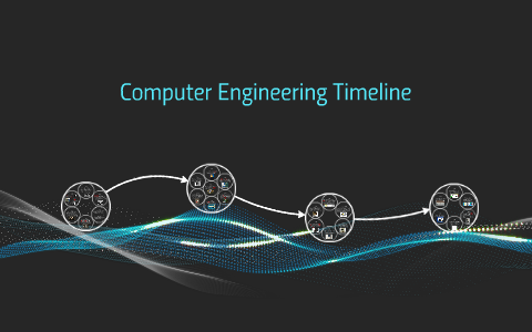 automotive computer engineering