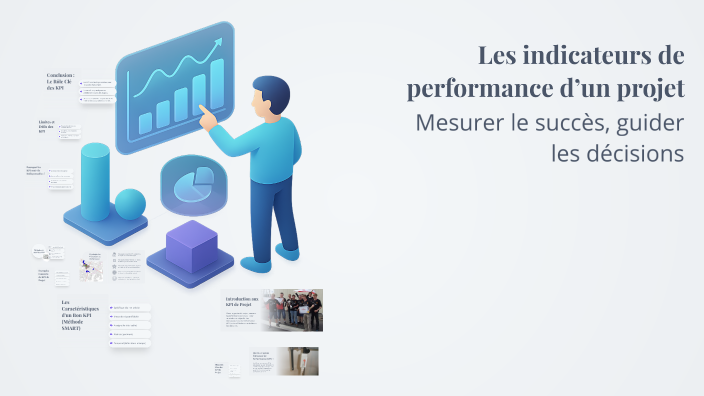 Les indicateurs de performance d’un projet by Khouloud Askri on Prezi