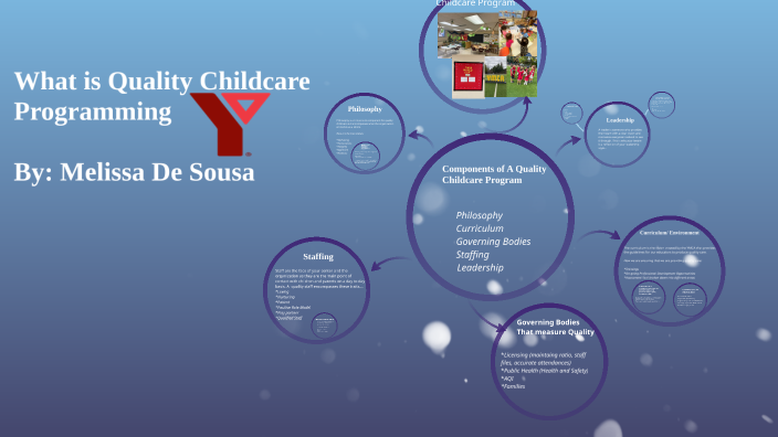 Quality Childcare Programming by Melissa De Sousa on Prezi