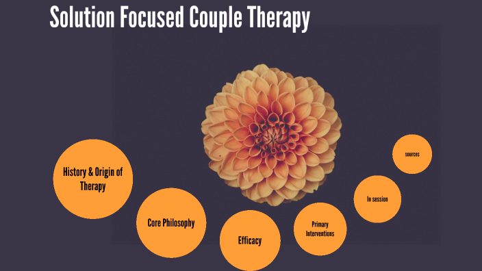 Solution Focused Couple Therapy By Jeadiel Hosein On Prezi 7311