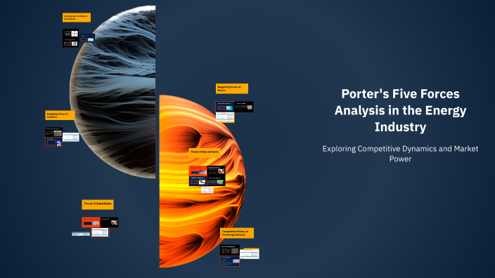 Porter's Five Forces Analysis in the Energy Industry by Tserenkhand ...