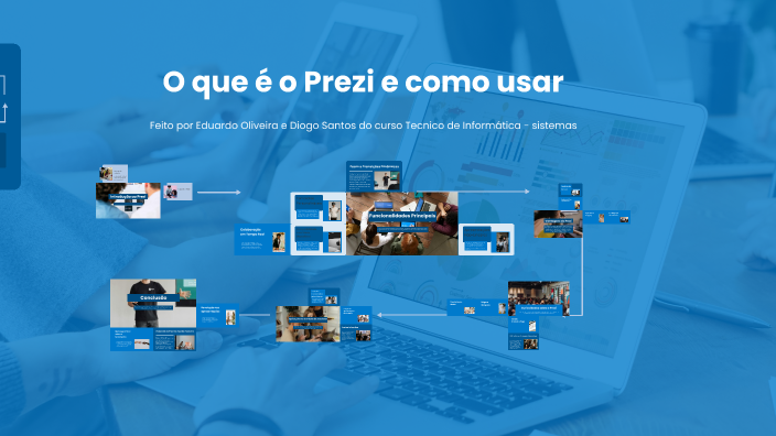 O Que é O Prezi E Como Usar By Edu Oliveira On Prezi