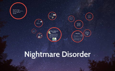 Nightmare Disorder By Ahni Johnson-Jennings On Prezi