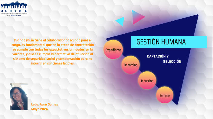 GESTIÓN HUMANA by Aura Gomes on Prezi