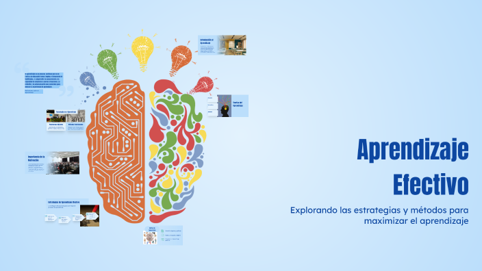 Aprendizaje Efectivo by Paola Andrea Marin on Prezi
