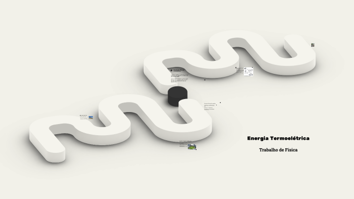 The Impact of Climate Change by Pedro Henrique on Prezi