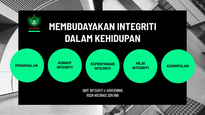 MEMBUDAYAKAN INTEGRITI by Nadiah Azhari on Prezi