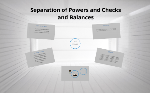 Separation Of Powers And Checks And Balances By Jackson Caruso