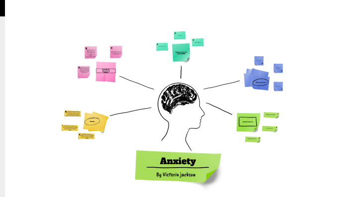 Anxiety by Victoria Jackson on Prezi
