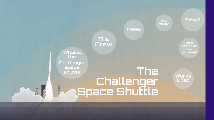 The Challenger Space Shuttle by Brandon Barr on Prezi