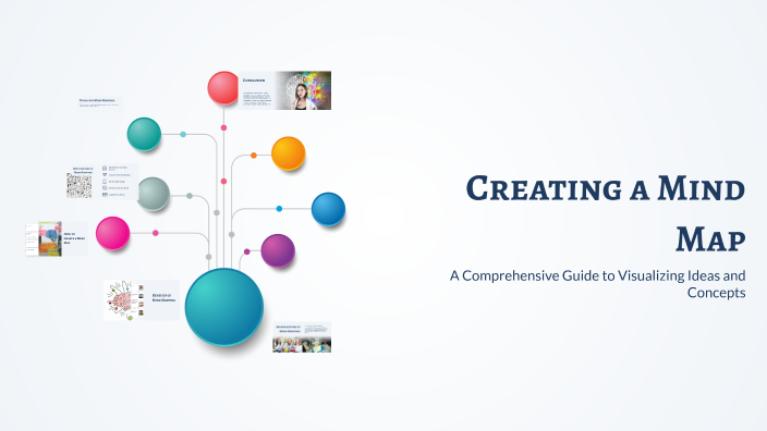 Creating a Mind Map by Aiden Sanchez on Prezi