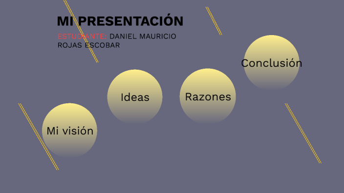 Mi Proyecto de Vida by DANIEL ROJAS ESCOBAR on Prezi