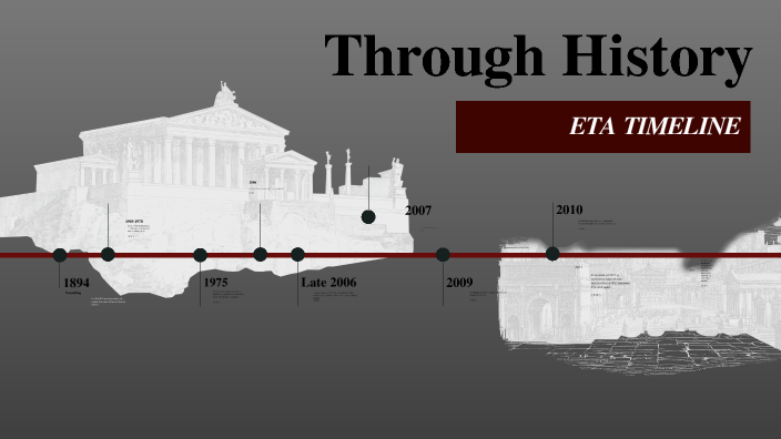 Basque Fatherland and Liberty (timeline) by Tayden Escoz on Prezi