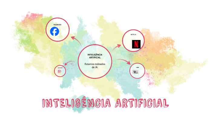 INTELIGÊNCIA ARTIFICIAL by Claudia Candido da Silva on Prezi