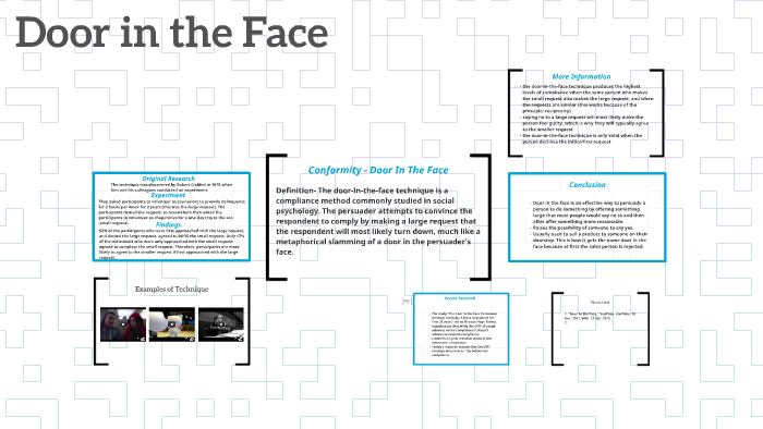 Door In The Face By Rachel Katz On Prezi