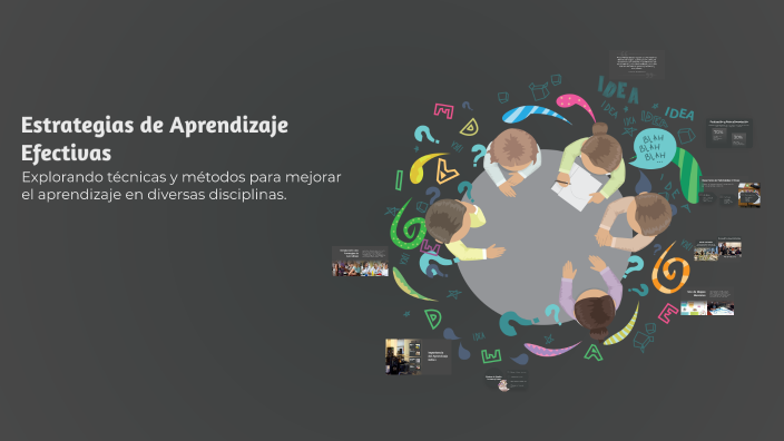 Estrategias de Aprendizaje Efectivas by dayanara suarez perez on Prezi
