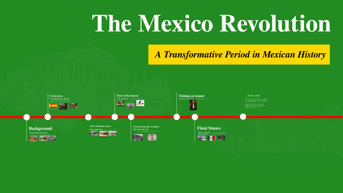 The Mexico Revolution by Lucas Judd on Prezi