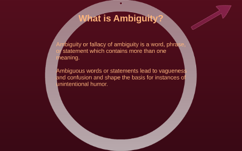 What Is Ambiguity By Kendall Fohrman