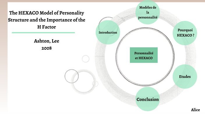 The HEXACO Model of Personality Structure by Alice L on Prezi