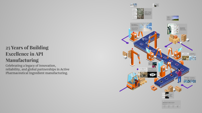 25 Years of Building Excellence in API Manufacturing by Redgiggler on Prezi