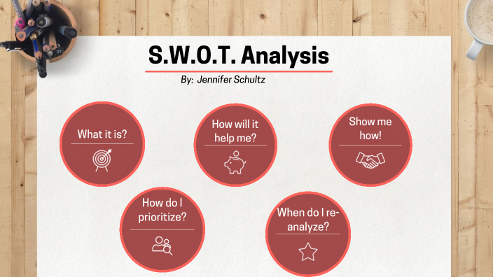 S.W.O.T. Analysis by Jennifer Ozark on Prezi