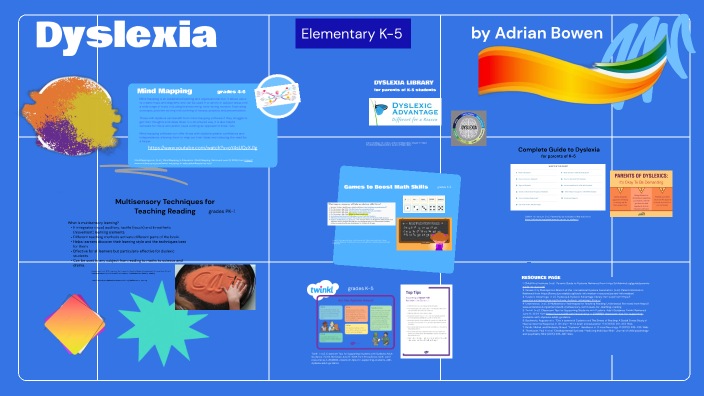 Understanding Dyslexia by Adrian Bowen on Prezi