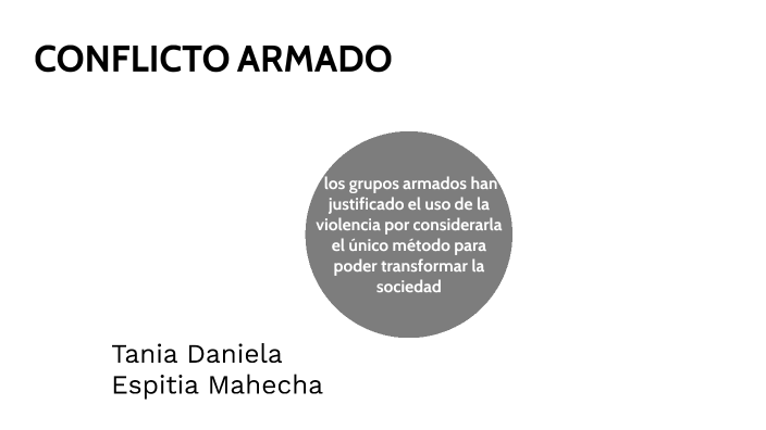 Conflicto Armado By TANIA DANIELA ESPITIA MAHECHA On Prezi