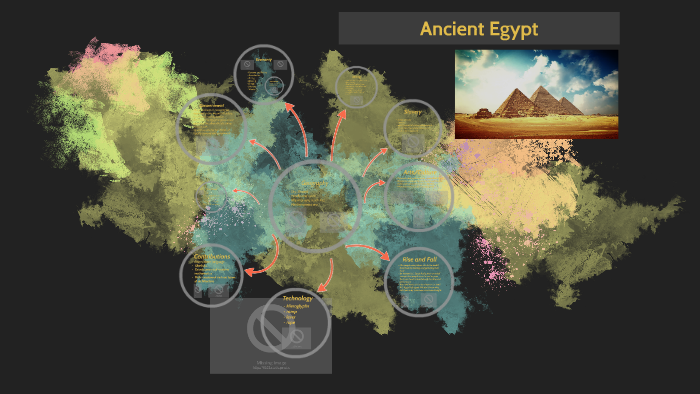 Ancient Egypt by Andy Powers on Prezi
