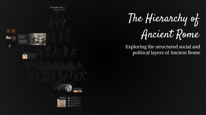 The Hierarchy of Ancient Rome by Silas Hall on Prezi