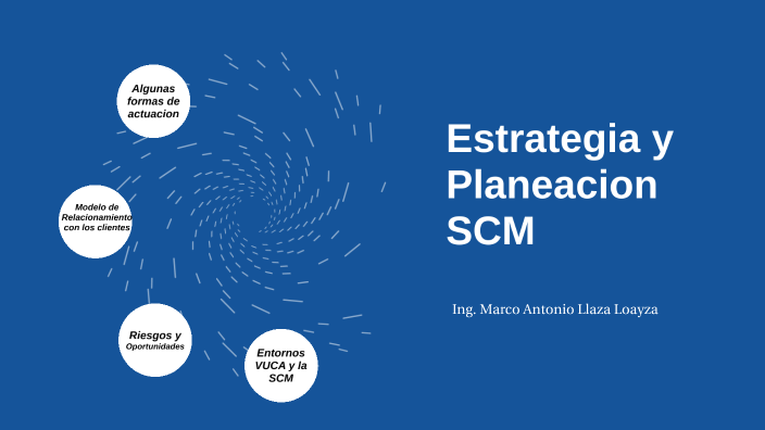 Estrategia Y Planeaci n SCM By Marco Antonio Llaza Loayza On Prezi Estrategia Y Planeaci n SCM By Marco Antonio Llaza Loayza On Prezi