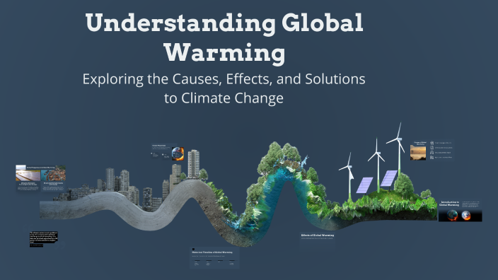 Understanding Global Warming by Fatima Khan on Prezi