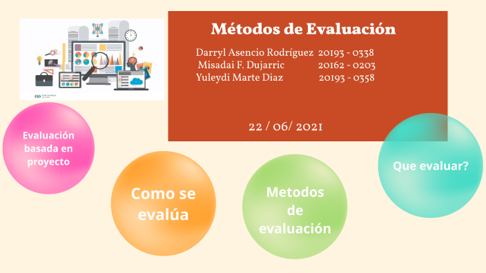 Módulo 3 - Métodos de Evaluación by Yuleydi Marte on Prezi