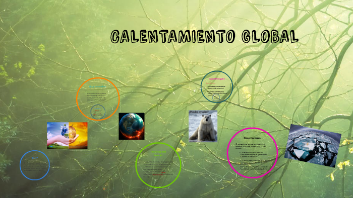 CALENTAMIENTO GLOBAL by Nalini Nur on Prezi